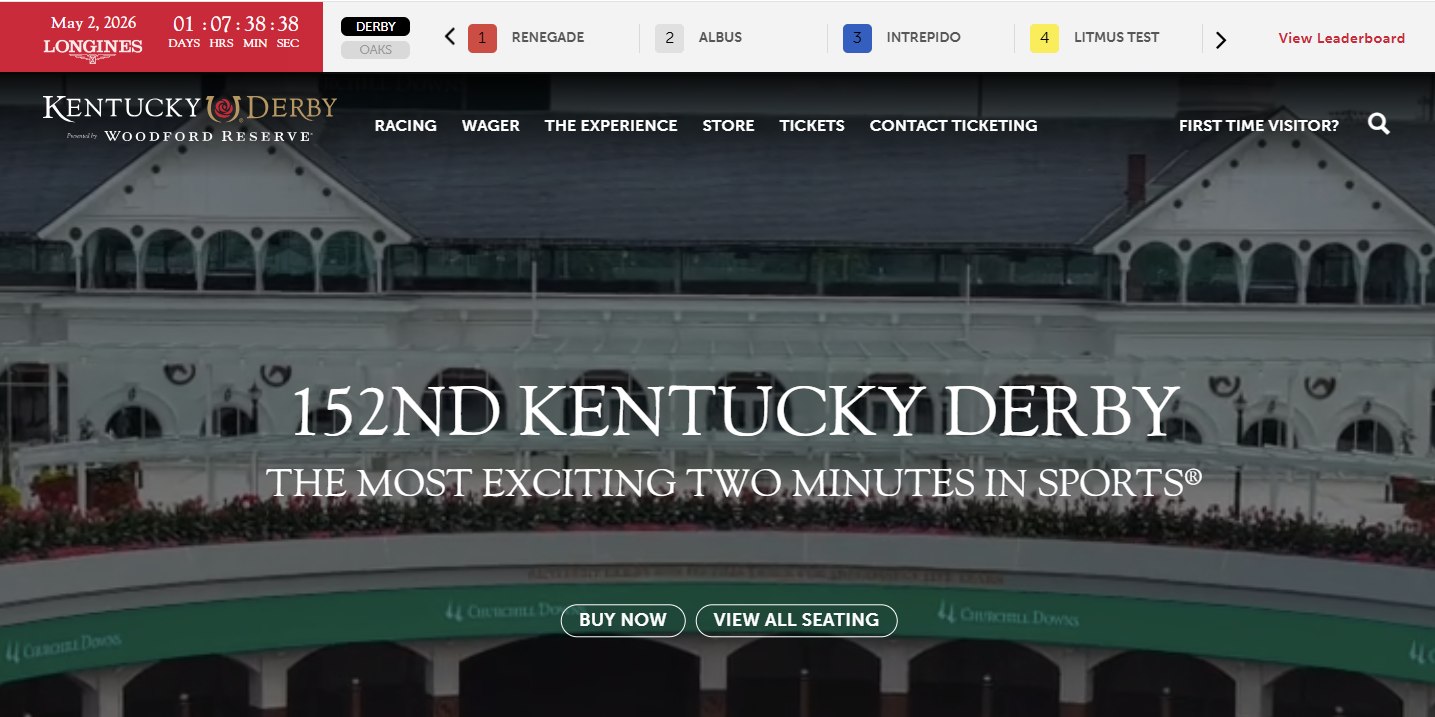 2026-kentucky-derby-predictions-expert-picks-favorites-odds.jpg